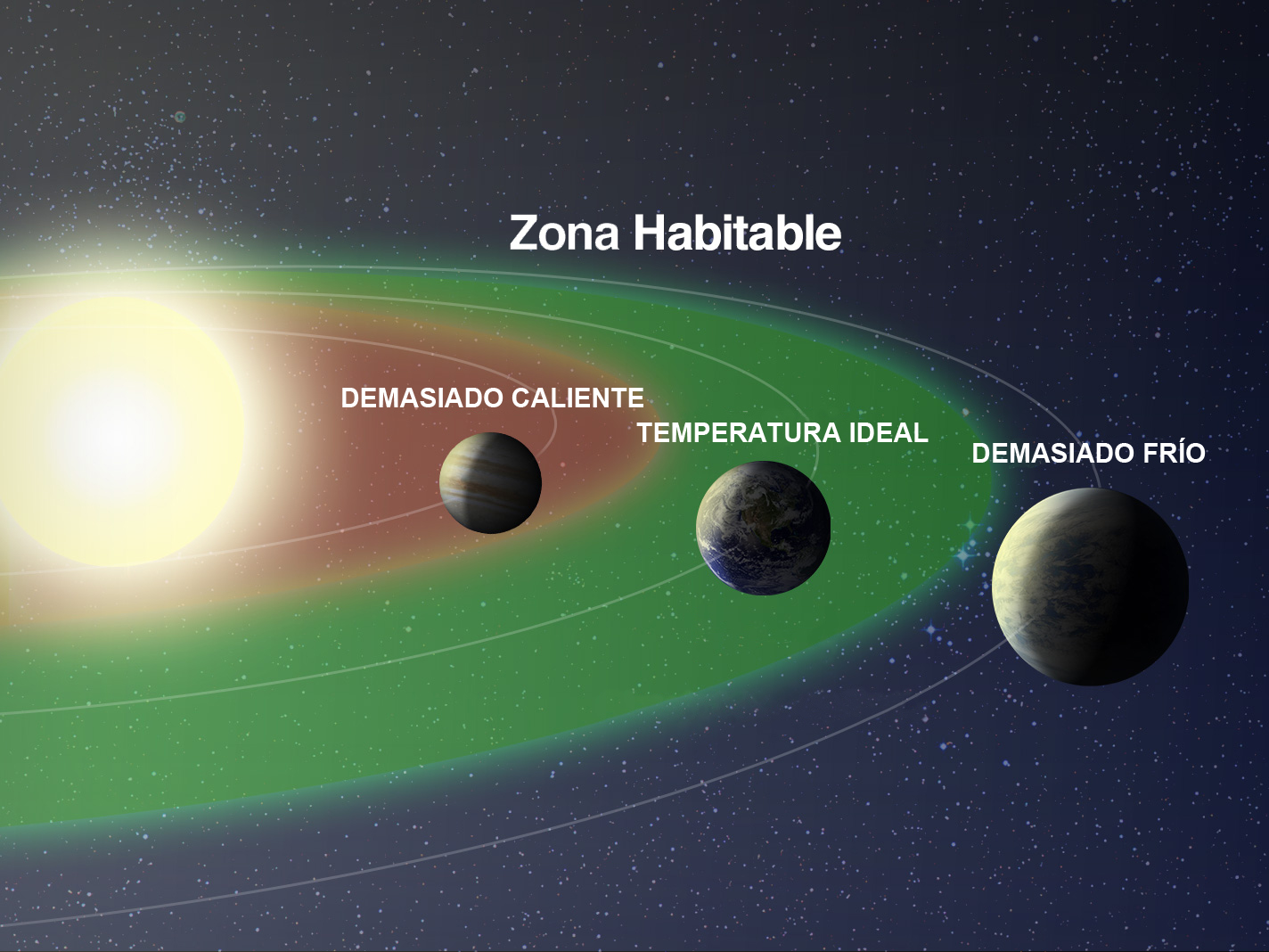 ZHABITABLE
