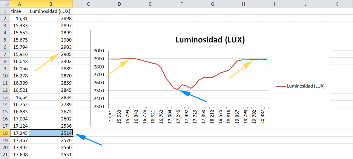 datos_maxmin datos_maxmin