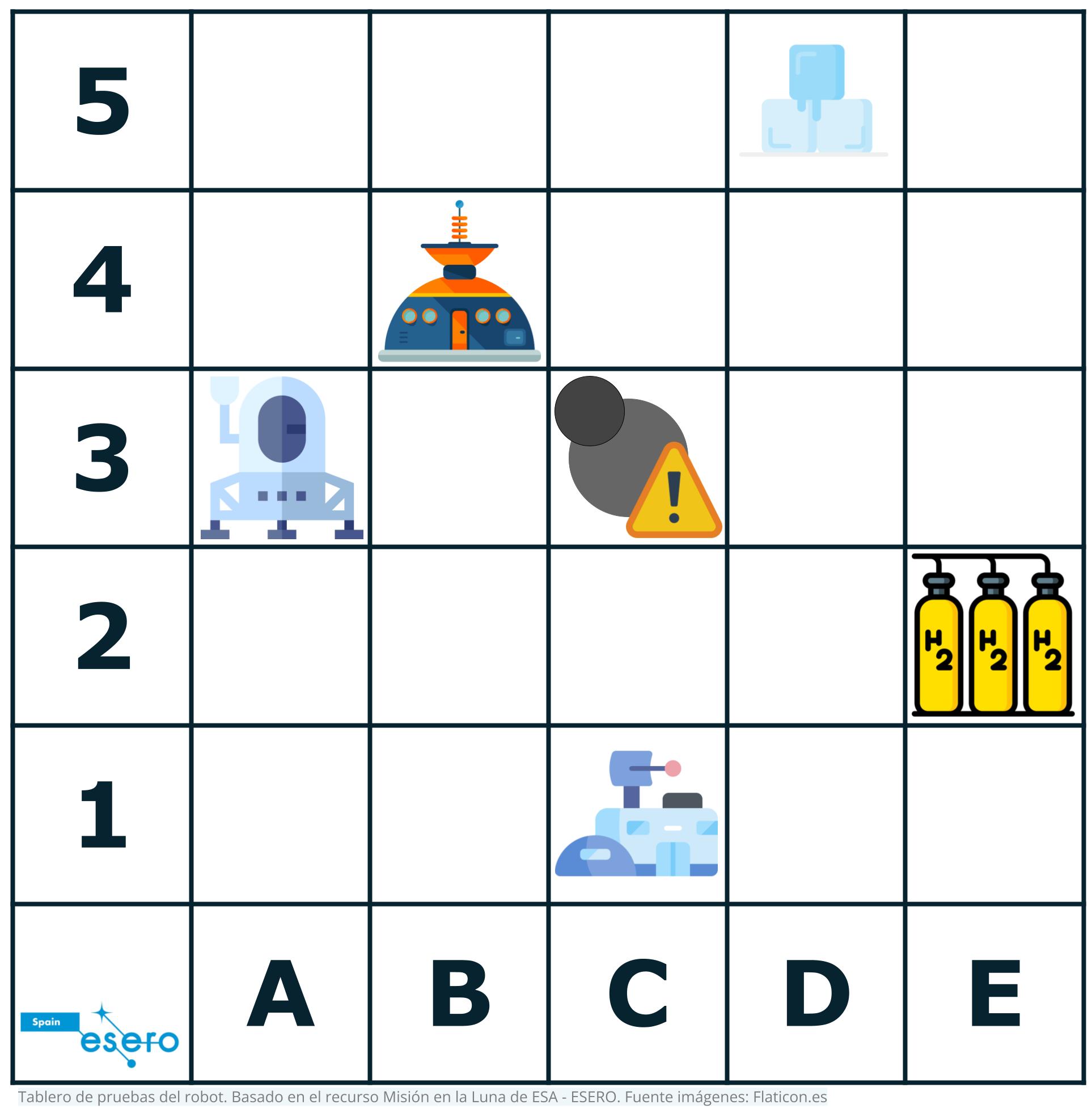 Tablero de pruebas. Basado en el recurso Misión en la Luna Tablero de pruebas ESERO. Basado en el recurso Misión en la Luna.